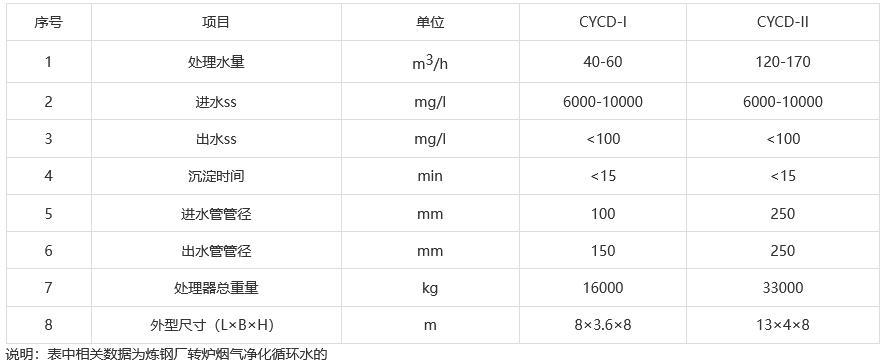 火狐截图_2023-10-20T07-52-37.520Z.png
